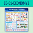 Стенд «Электробезопасность до 1000 вольт» (EB-01-ECONOMY2)
